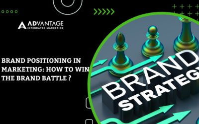 Brand Positioning in Marketing: How to Win the Brand Battle?