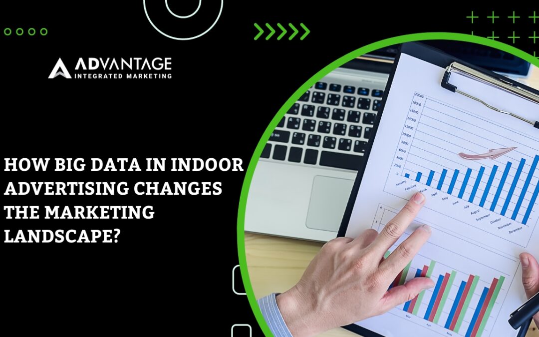 How Big Data in Indoor Advertising Changes the Marketing Landscape?