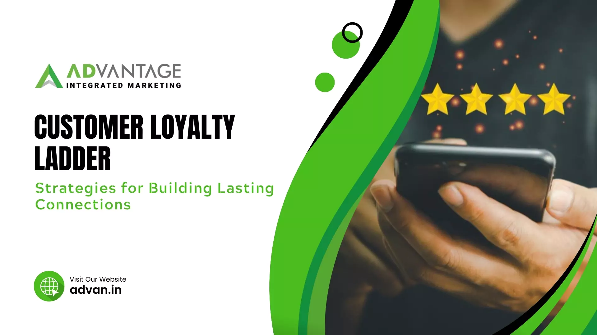 Customer-Loyalty-Ladder