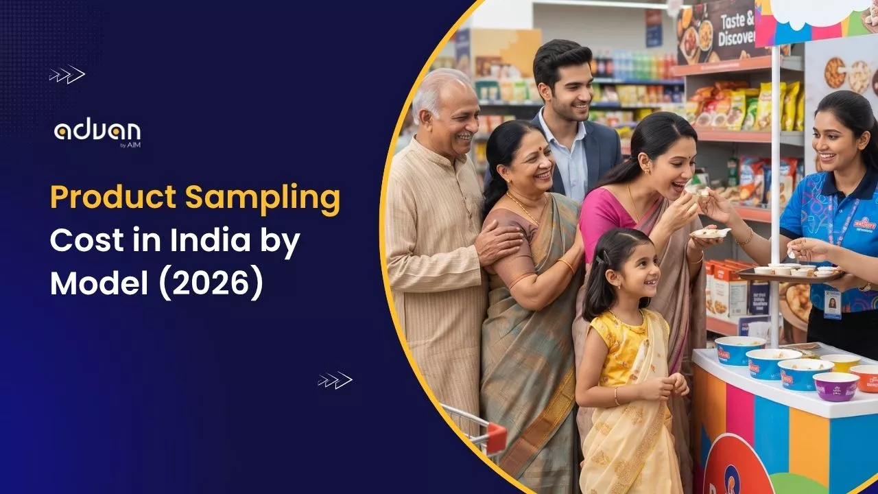product sampling cost in india